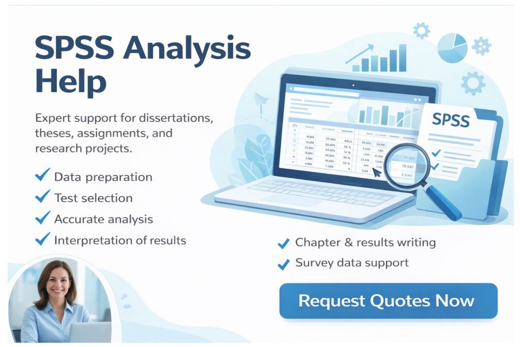 Professional SPSS Analysis Help banner showing a laptop with charts and SPSS reports, service highlights, and a Request Quotes Now button.