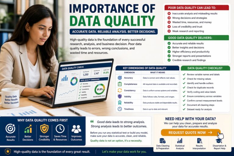 Professional analyst reviewing data quality on a laptop, showing charts and datasets, highlighting accuracy, consistency, and reliable statistical analysis.