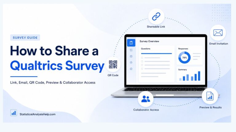 How to share a Qualtrics survey using a link, email invitation, QR code, preview, and collaborator access.